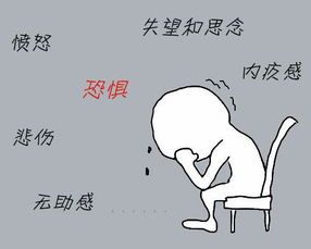 <a href='http://www.gfshzx.com/' target='_blank' title='植物神經紊亂'><span style='color: #0000ff'><strong>植物神經紊亂</strong></span></a>